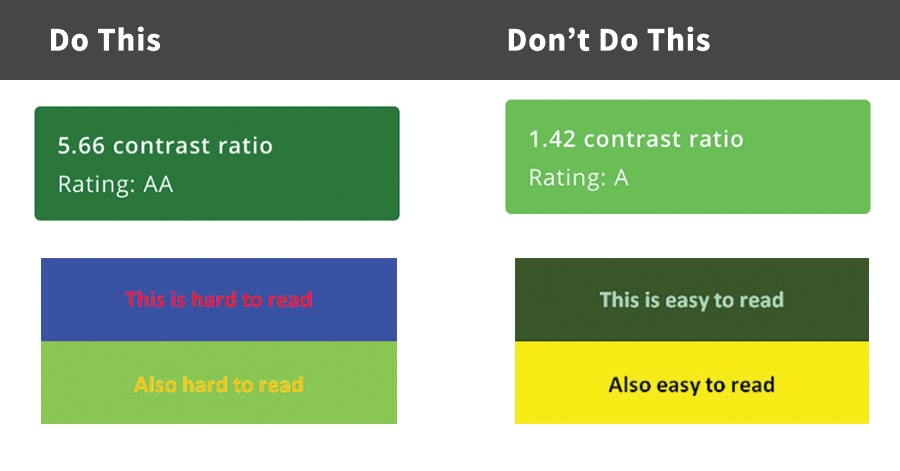 An example of inaccessble contrast ratio vs a passing contrast ratio